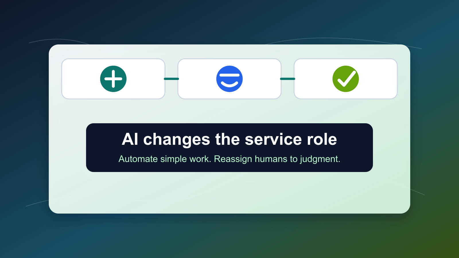 AI Is Rewriting Real Estate Service Roles - Expert insights on AI Strategy by Ben Laube