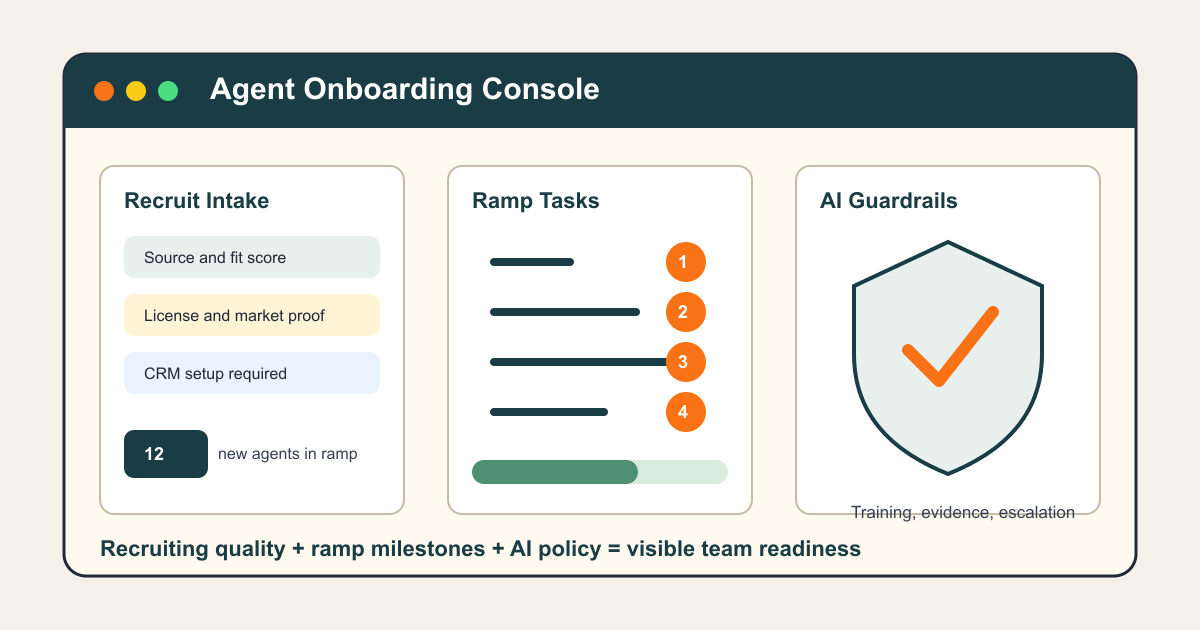 Build an Agent Onboarding Console Before AI Coaches the Team - Expert insights on Business by Ben Laube