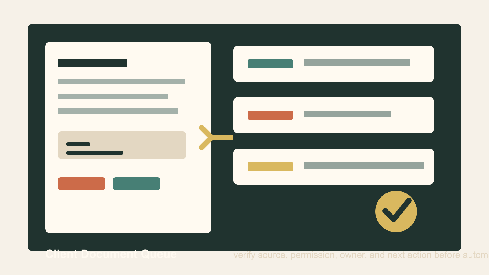 Build a Client Document Queue Before AI Chases Missing Files - Expert insights on Real Estate by Ben Laube