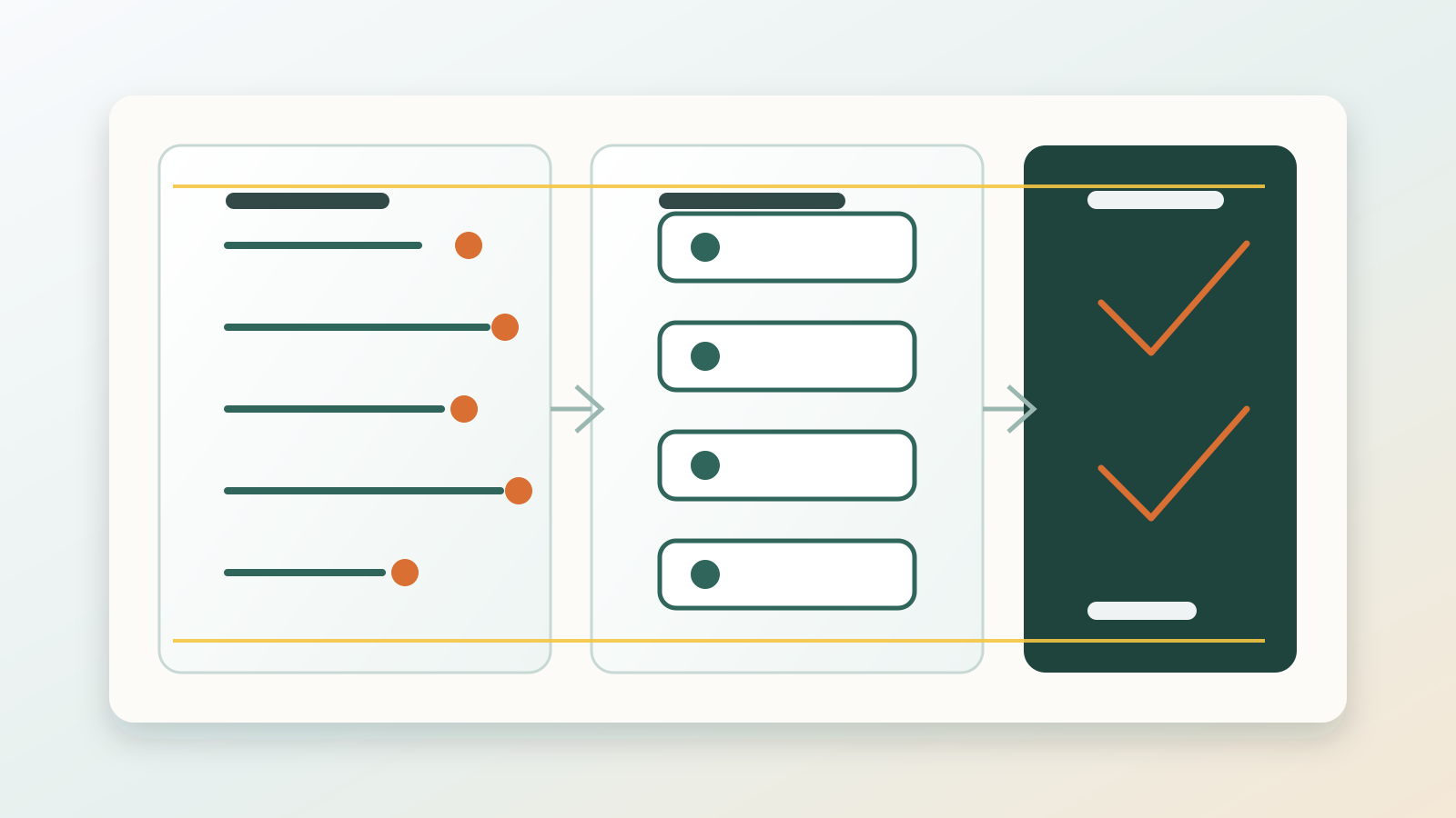 Build an HOA Document Triage Board Before AI Answers Buyer Questions - Expert insights on Real Estate by Ben Laube