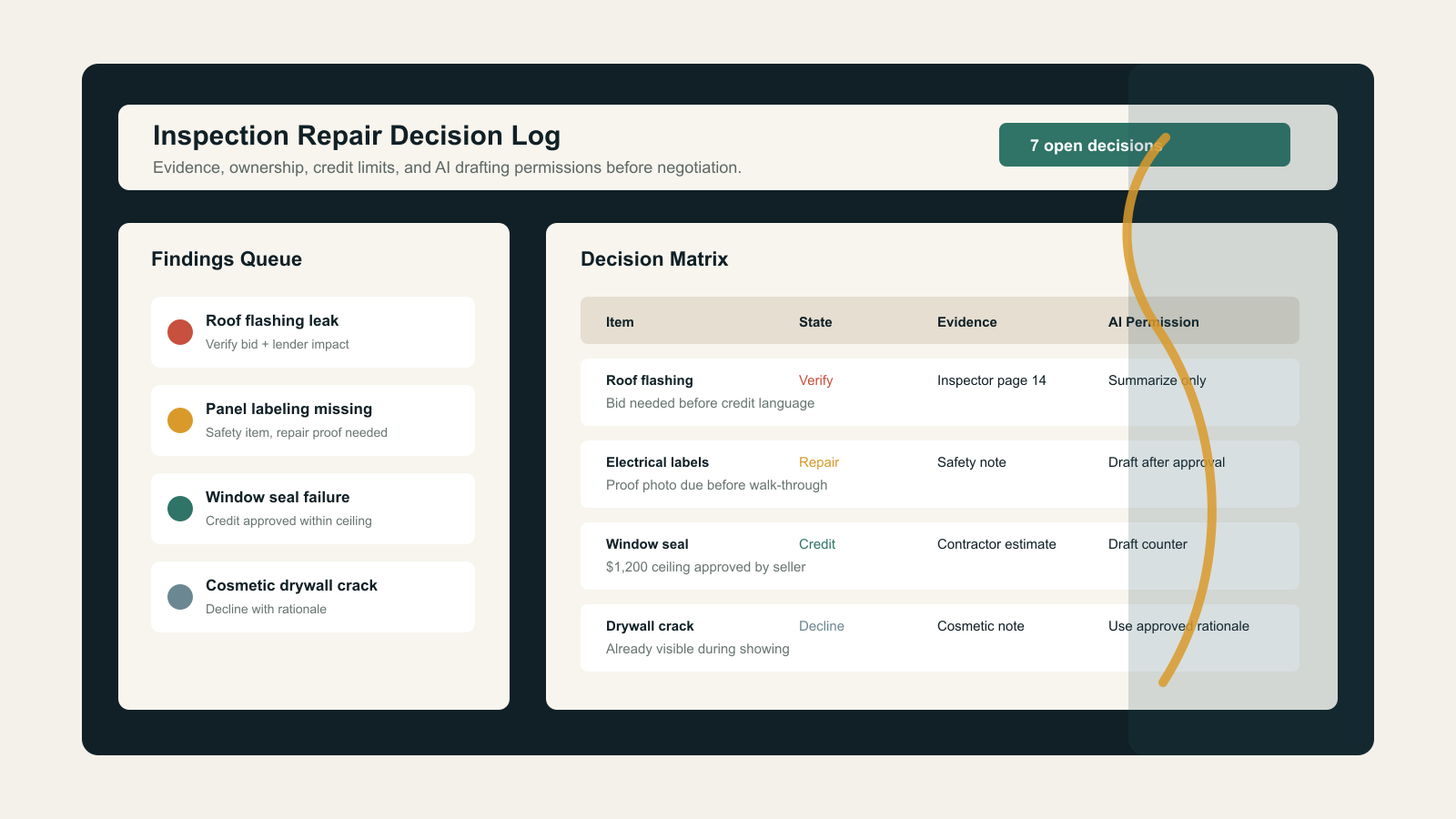 Build an Inspection Repair Decision Log Before AI Negotiates Credits - Expert insights on Real Estate by Ben Laube