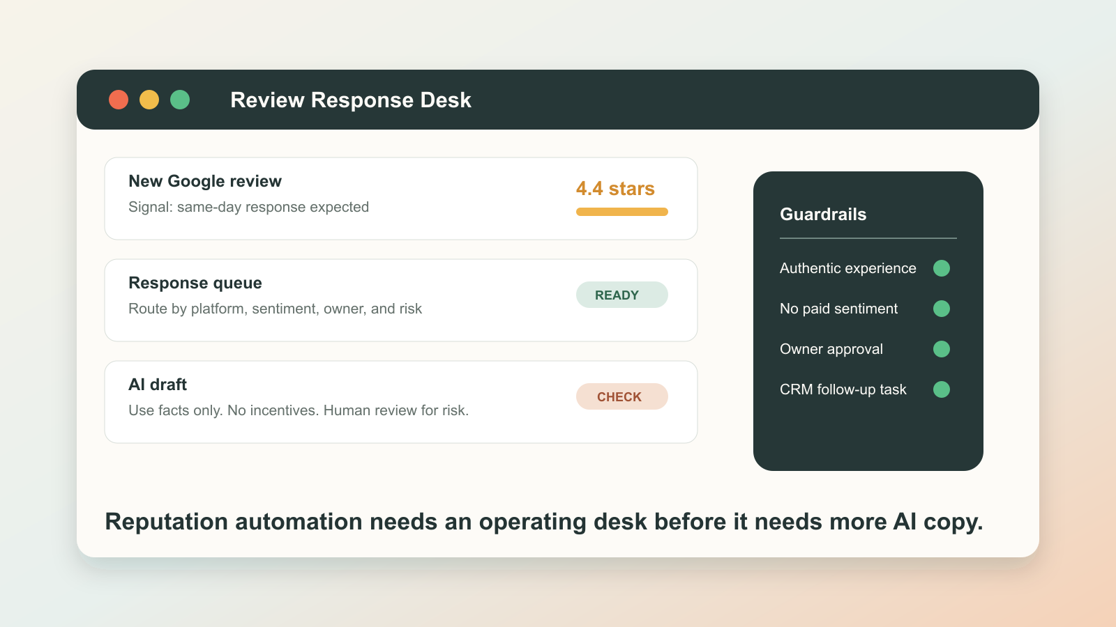 Build a Review Response Desk Before AI Manages Reputation - Expert insights on Business by Ben Laube