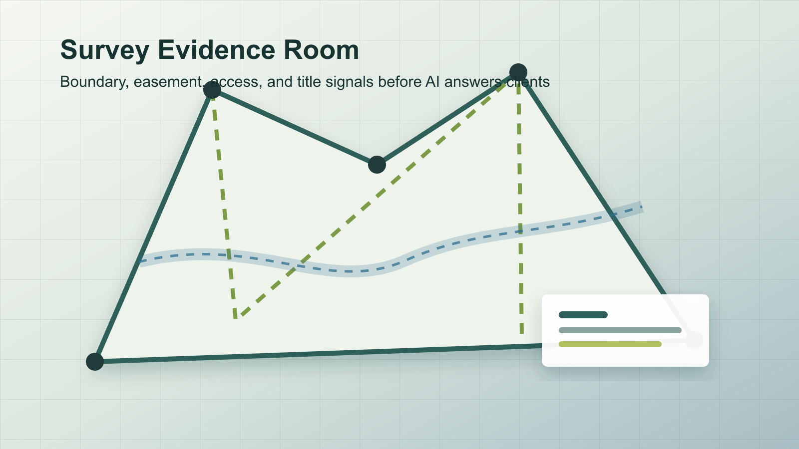 Build a Survey Evidence Room Before AI Answers Property-Line Questions - Expert insights on Real Estate by Ben Laube