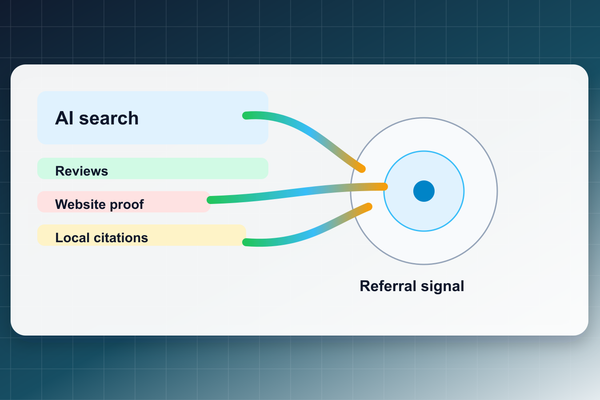 AI Search Is Becoming a Real Estate Referral Channel - Real Estate insights