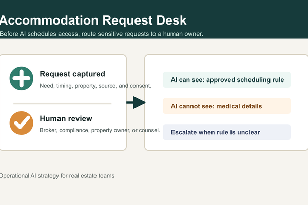 Build an Accommodation Request Desk Before AI Schedules Showings - AI Strategy insights