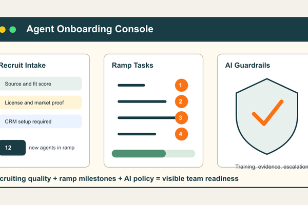 Build an Agent Onboarding Console Before AI Coaches the Team - Business insights
