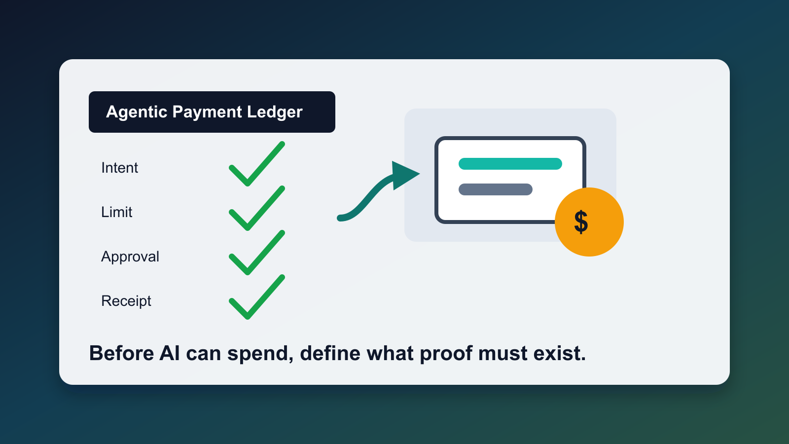 Build an Agentic Payment Approval Ledger Before AI Buys Anything - AI Strategy insights