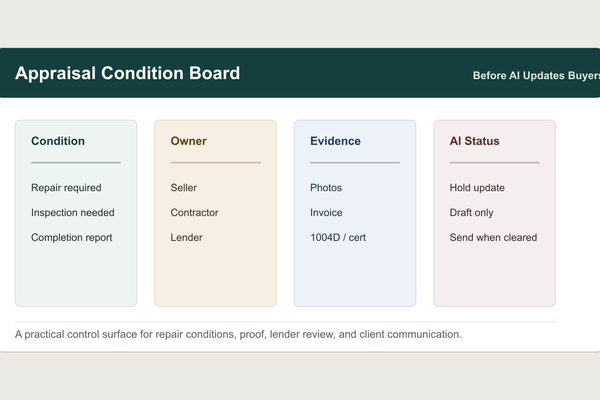 Build an Appraisal Condition Board Before AI Updates Buyers - Real Estate insights