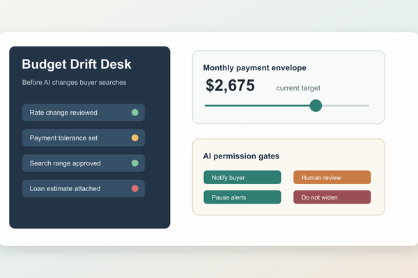 Build a Buyer Budget Drift Desk Before AI Changes Searches - Real Estate insights