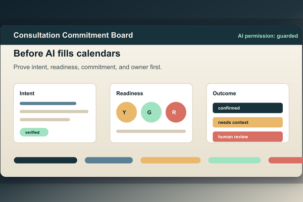 Build a Consultation Commitment Board Before AI Fills Calendars - Real Estate insights