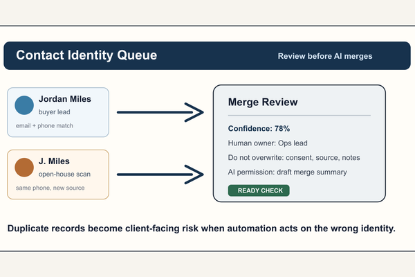Build a Contact Identity Queue Before AI Merges Your CRM - AI Strategy insights