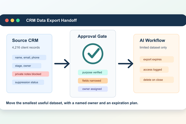 Build a Data Export Handoff Before AI Moves CRM Records - AI Strategy insights