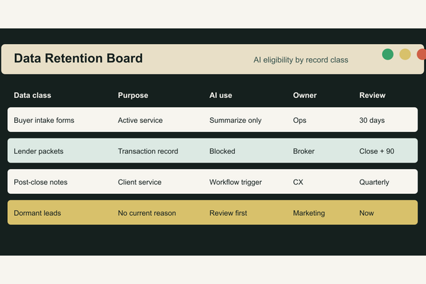 Build a Data Retention Board Before AI Learns From Client Files - AI Strategy insights