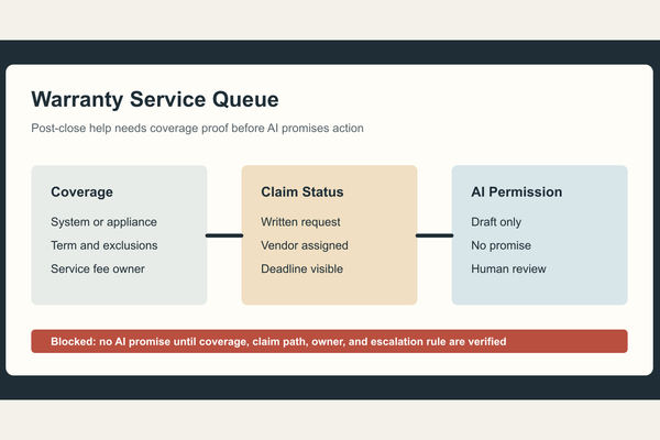 Build a Home Warranty Service Queue Before AI Promises Help - Real Estate insights