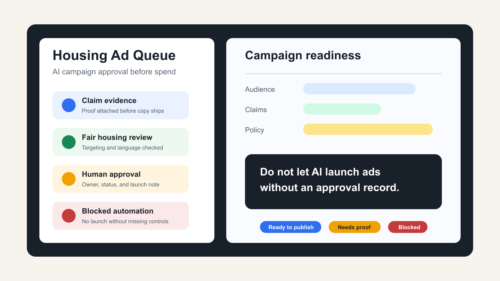 Build a Housing Ad Approval Queue Before AI Launches Campaigns - Real Estate insights