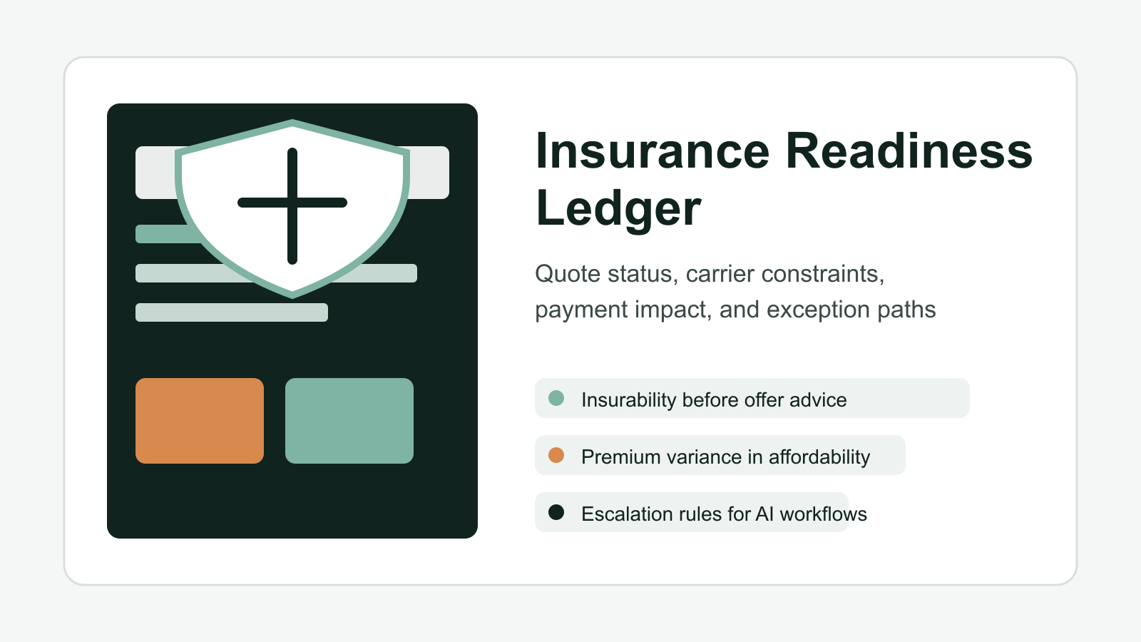 Build an Insurance Readiness Ledger Before AI Advises Offers - Real Estate insights