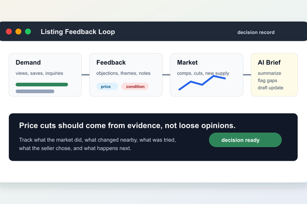 Build a Listing Feedback Loop Before AI Suggests Price Cuts - Real Estate insights
