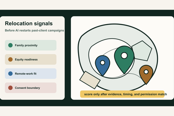 Build a Relocation Signal Board Before AI Sends Move-Ready Campaigns - Real Estate insights