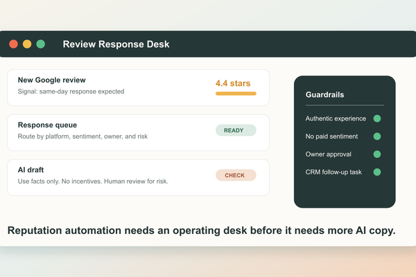 Build a Review Response Desk Before AI Manages Reputation - Business insights