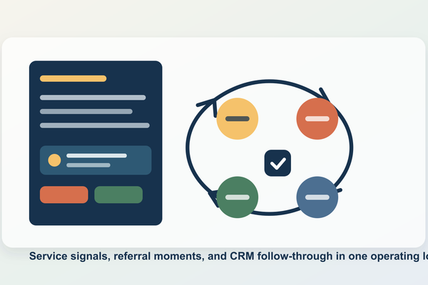 Build a Service-to-Referral Loop Before AI Handles Clients - Business insights