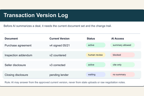 Build a Transaction Version Log Before AI Summarizes Deals - AI Strategy insights