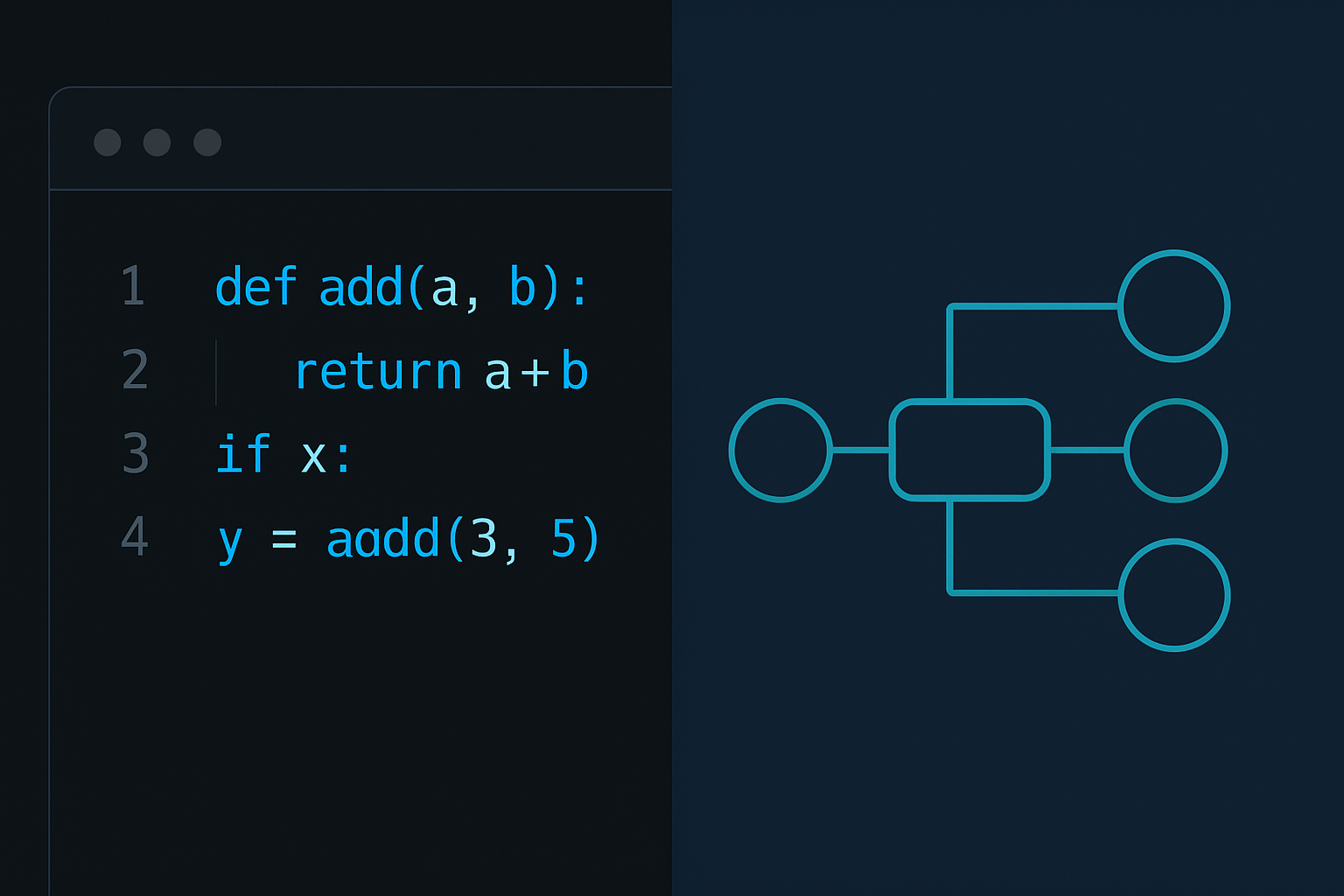 Cursor vs Codex: Which AI Coding Tool Fits Your Stack? (March 2026) - Technology insights