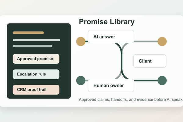 Give Customer-Facing AI a Promise Library - AI Strategy insights